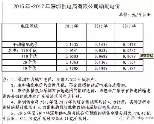 九游会·J9 - 中国官方网站 | 真人游戏第一品牌