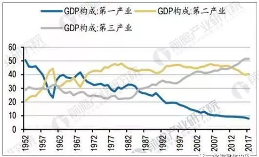 九游会·J9 - 中国官方网站 | 真人游戏第一品牌