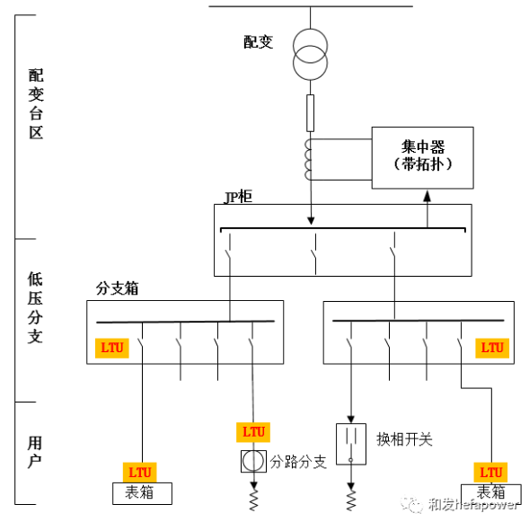 九游会·J9 - 中国官方网站 | 真人游戏第一品牌