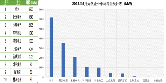 九游会·J9 - 中国官方网站 | 真人游戏第一品牌