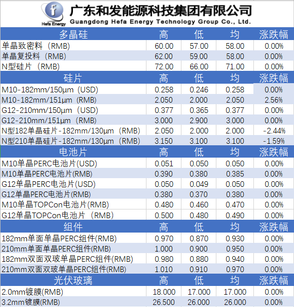 九游会·J9 - 中国官方网站 | 真人游戏第一品牌